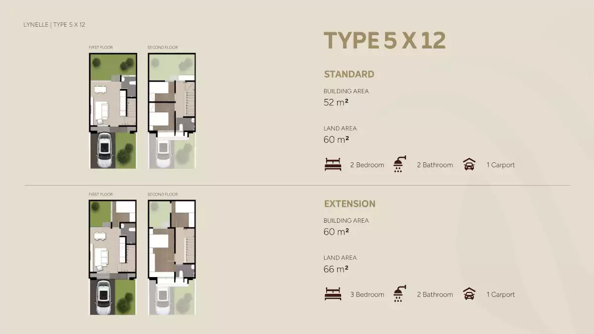 denah_lynelle_tipe_5